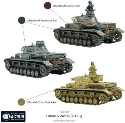 Zoom bild av Panzer IV Ausf. B/C/D Zug Bolt Action
