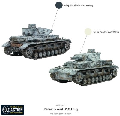 Zoom bild av Panzer IV Ausf. B/C/D Zug 28mm Plastic