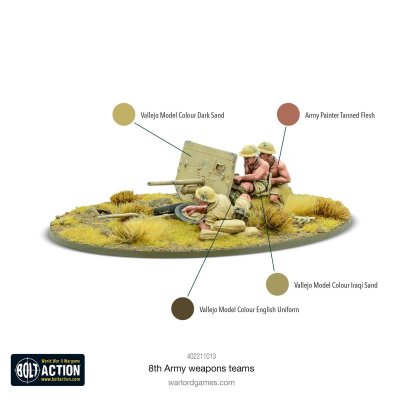 Zoom bild av 8th Army Weapons Teams scale 28mm Warlord Games