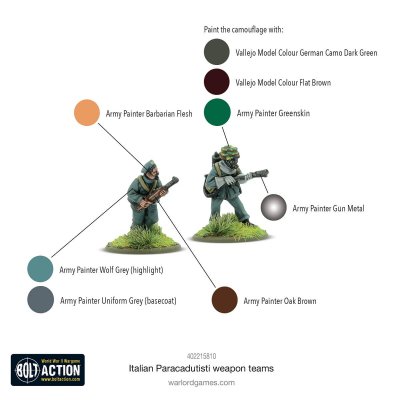 Zoom bild av Italian Paracadutisti weapons teams 28mm Bolt Action Warlord Games