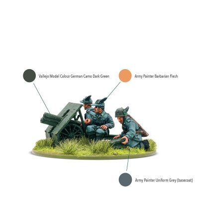 Zoom bild av Italian Alpini Cannone 75/13 28mm