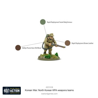 Zoom bild av Korean War: North Korean KPA weapons teams 28mm Bolt Action
