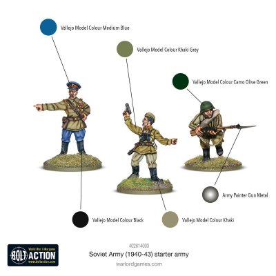 Zoom bild av Soviet Army (1940-43) starter army paint scheme