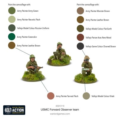 Zoom bild av USMC Forward Observer Team scale 28mm Warlord Games