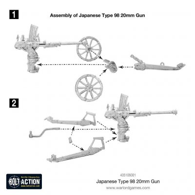 Zoom bild av Japanese Type 98 20mm Gun