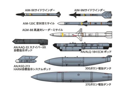 Zoom bild av Lockheed Martin® F-16®CJ [BLOCK50] Fighting Falcon® w/full equipment 1/72 Tamiya