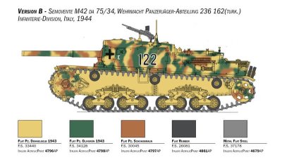Zoom bild av 6759 Semovente M42 da 75/34 Upgraded Edition 1:35 Italeri