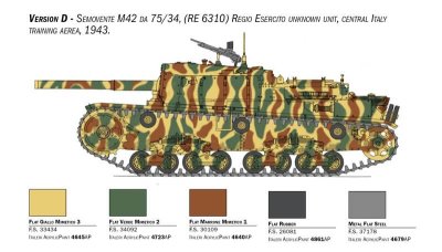 Zoom bild av 6759 Semovente M42 da 75/34 Upgraded Edition 1:35 Italeri