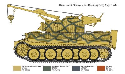 Zoom bild av 6764 Tiger Support Vehicle 1/35 Italeri