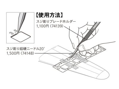 Zoom bild av Modeling Template (Square, 1-10mm) Tamiya