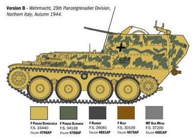 Zoom bild av 96461 Sd. Kfz. 140 Flakpanzer 38(t) Gepard 1:35 Italeri