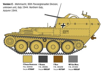 Zoom bild av 96461 Sd. Kfz. 140 Flakpanzer 38(t) Gepard 1:35 Italeri
