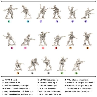 Zoom bild av Air Assault Platoon assembly guide