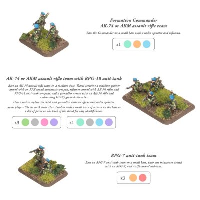 Zoom bild av Air Assault Platoon assembly guide