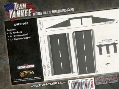 Zoom bild av Overpass