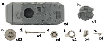 Zoom bild av Luchs Späh Trupp (Team Yankee)