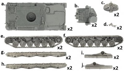 Zoom bild av Roland Flak Batterie (Team Yankee)