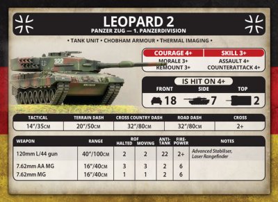 Zoom bild av West German Starter - Panzeraufklärungs Kompanie