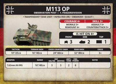 Zoom bild av West German Starter - Panzeraufklärungs Kompanie