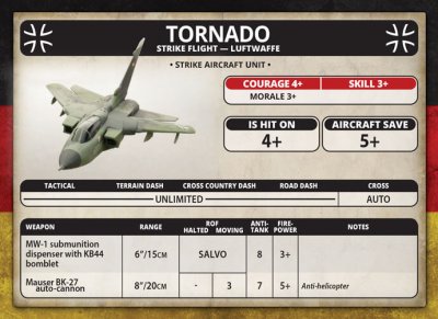 Zoom bild av West German Starter - Panzeraufklärungs Kompanie