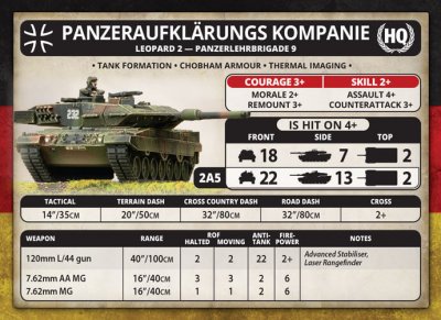 Zoom bild av West German Starter - Panzeraufklärungs Kompanie