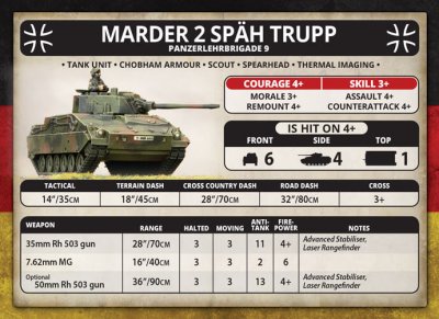 Zoom bild av West German Starter - Panzeraufklärungs Kompanie