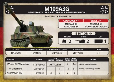 Zoom bild av West German Starter - Panzeraufklärungs Kompanie