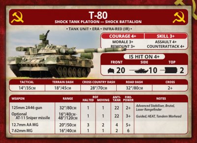 Zoom bild av Soviet Starter Force: T-80 Shock Tank Company