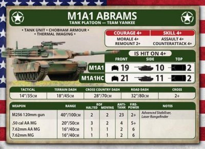 Zoom bild av WWIII: American Unit Card Pack
