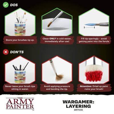 Zoom bild av Wargamer: Layering