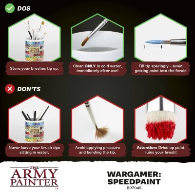 Zoom bild av Wargamer: Speedpaint