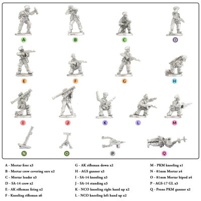 Zoom bild av Air Assault Weapons assembly guide