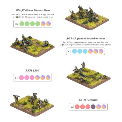 Zoom bild av Air Assault Weapons assembly guide