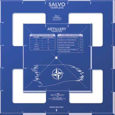 Zoom bild av TAT06 Team Yankee Template - NATO Edition Battlefront