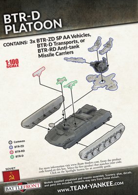 Zoom bild av TSBX32 BTR-D Platoon World War III: Team Yankee 15mm