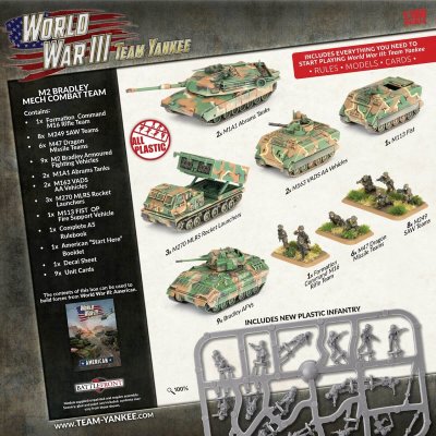 Zoom bild av TUSAB05 American Starter Force: M2 Bradley Mech Combat Team Battlefront