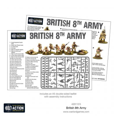 British 8th Army