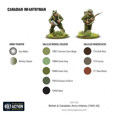 Zoom bild av British & Canadian Army Infantry (1943-45)