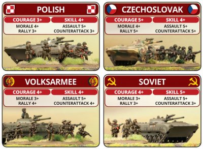 Zoom bild av World War III: Warsaw Pact