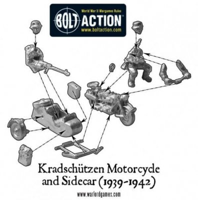 Zoom bild av Afrika Korps Kradschutzen motorcycle and sidecar 28mmBolt Action
