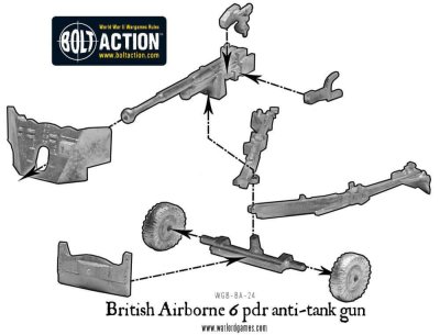 Zoom bild av Six Pounder AT Gun 28mm Bolt Action