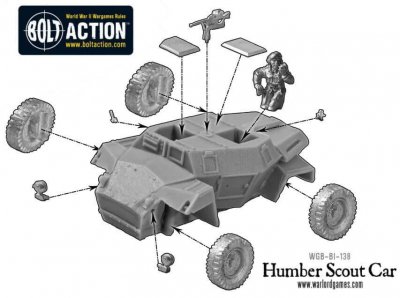 Zoom bild av Humber Scout Car