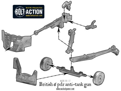 Zoom bild av Warlord British Army Six Pounder AT Gun