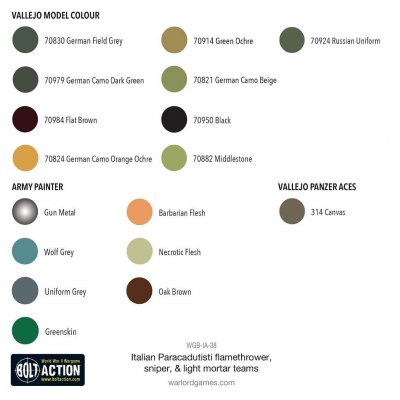 Zoom bild av Italian Paracadutisti flamethrower, sniper & light mortar teams