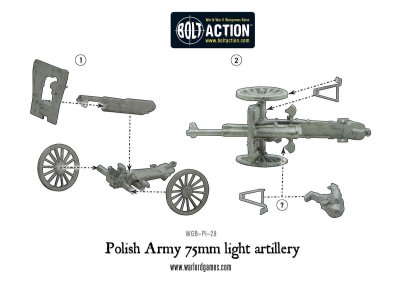 Zoom bild av 75mm light artillery Warlord