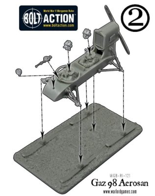 Zoom bild av Soviet Gaz 98 Aerosan 28mm Bolt Action