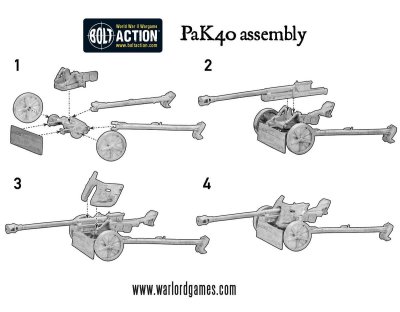 Zoom bild av Warlord German Heer 75mm Pak 40 anti-tank gun 28mm