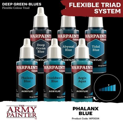 Zoom bild av Flexible Triad-segment The Army Painter