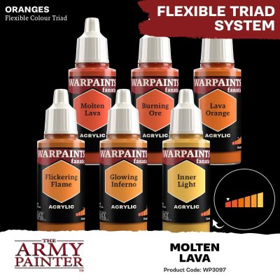 Zoom bild av Flexible Triad-segment The Army Painter