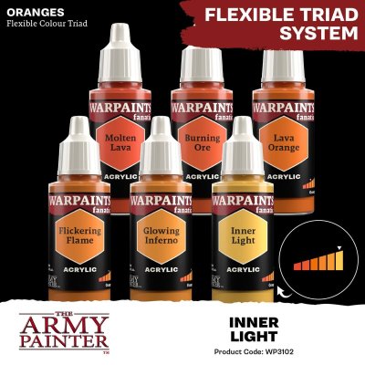 Zoom bild av Flexible Triad-segment The Army Painter